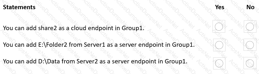 Question # 21