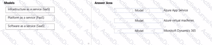 Question # 26