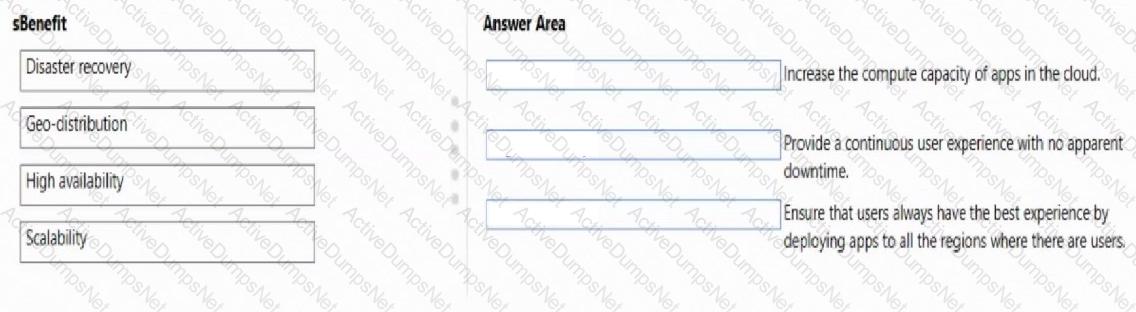 Question # 44