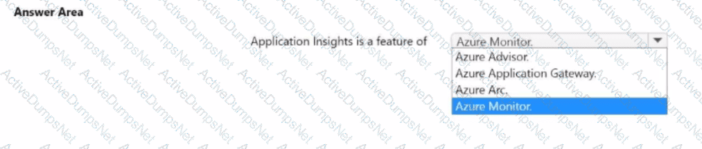 Question # 31