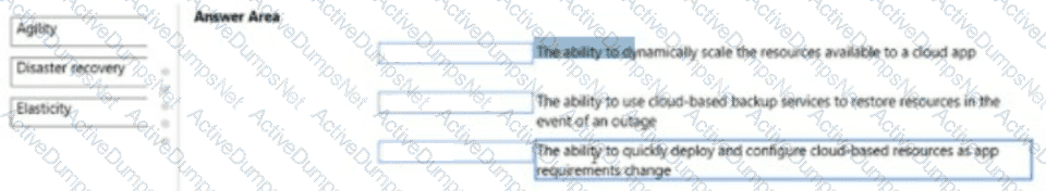 Question # 29