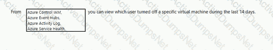 Question # 102