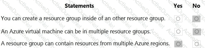 Explanation 129