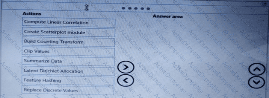 Question # 53