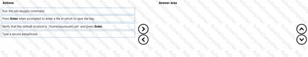 Question # 4