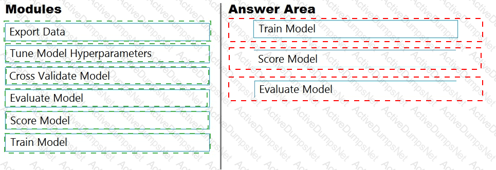 Answer 15