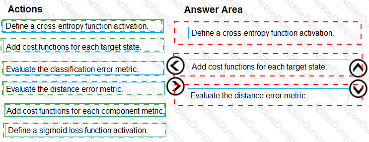 Answer 73