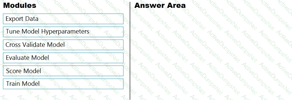 Question # 15