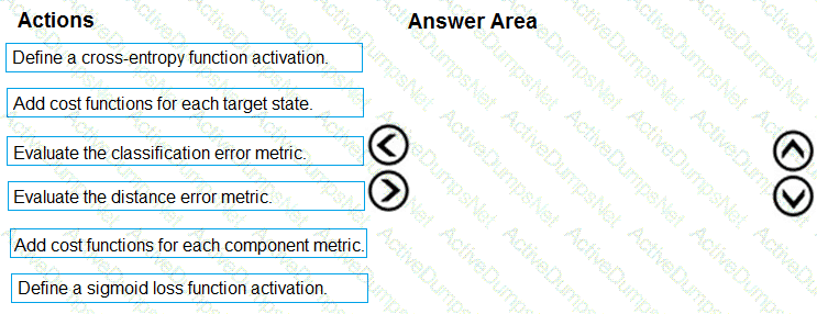 Question # 73