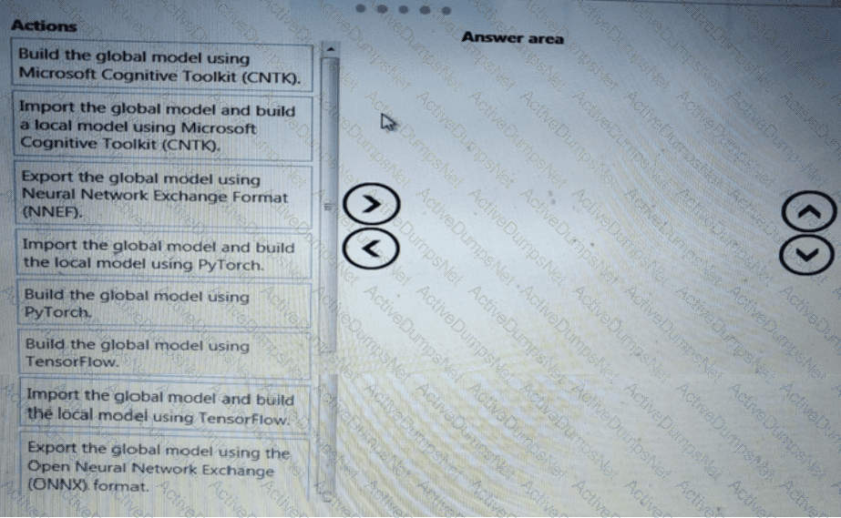 Question # 70