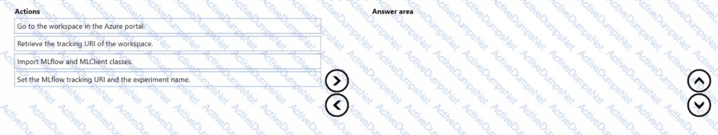 Question # 18