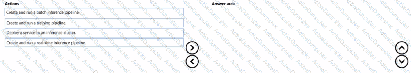 Question # 7