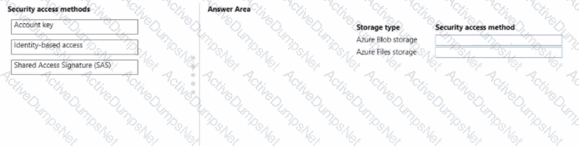 Question # 13
