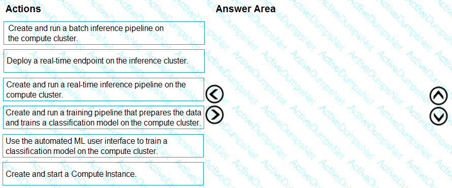 Question # 22