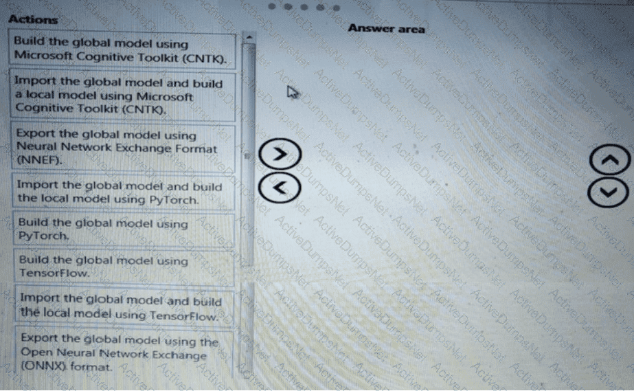 Question # 60