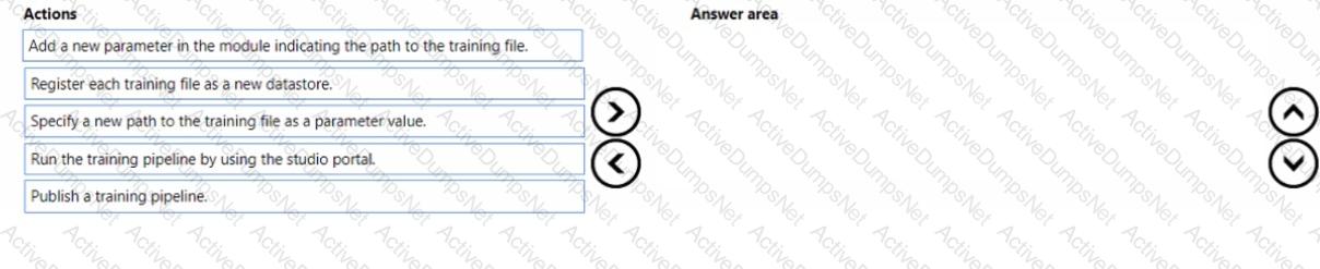 Question # 38