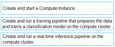 Explanation 22