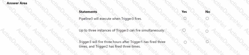 Question # 18