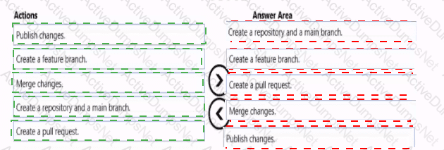 Answer 6