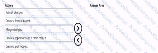 Question # 6