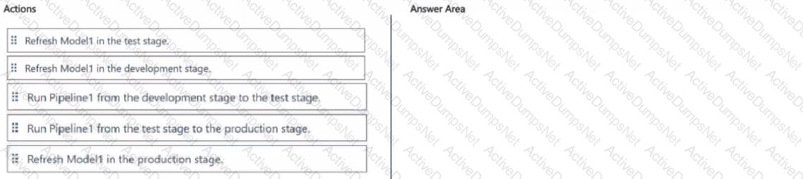 Question # 3