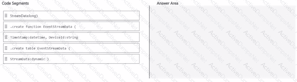 Question # 18
