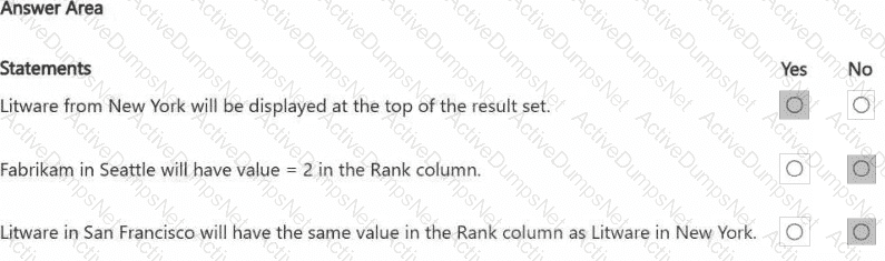 Explanation 11