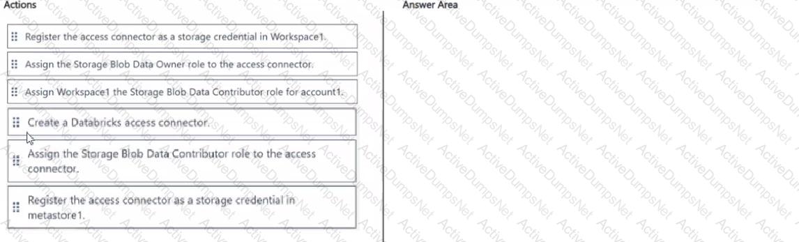 Question # 6