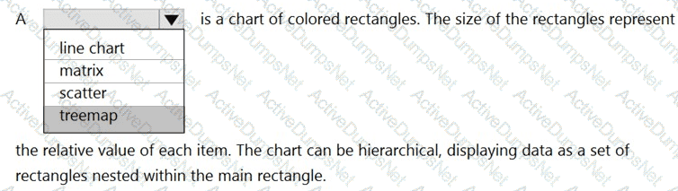 Explanation 5