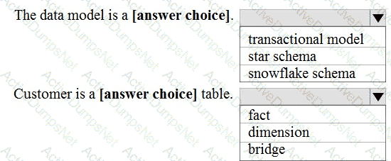 Question # 62