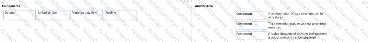 Question # 73