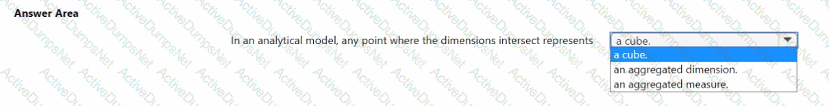 Question # 83