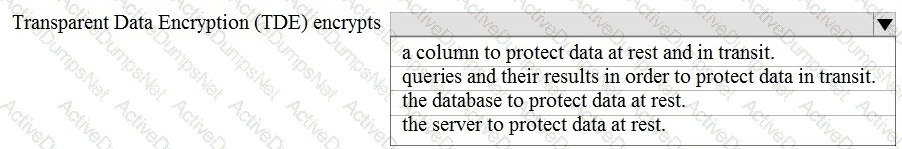 Question # 85