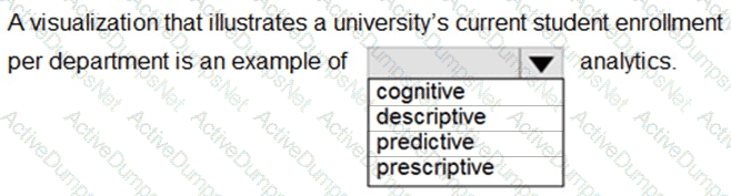 Question # 5