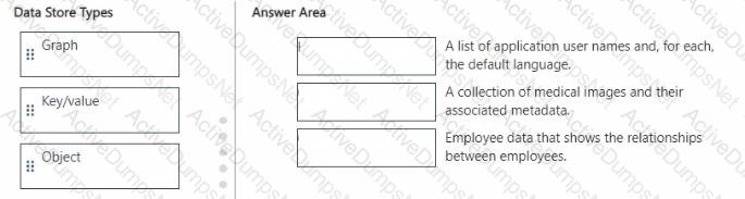 Question # 43