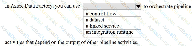 Question # 89