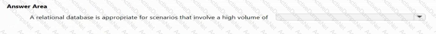 Question # 27