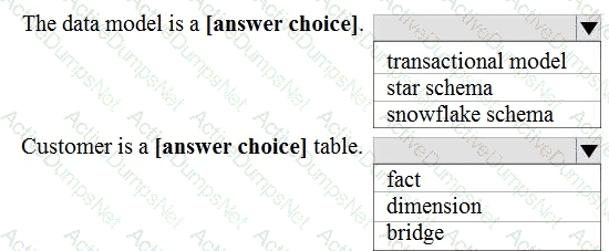 Question # 83