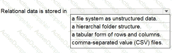 Question # 4