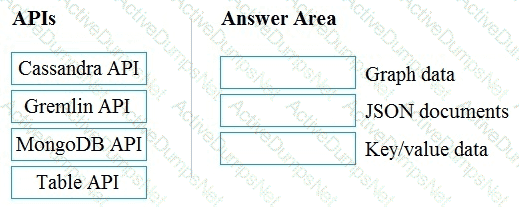 Question # 19
