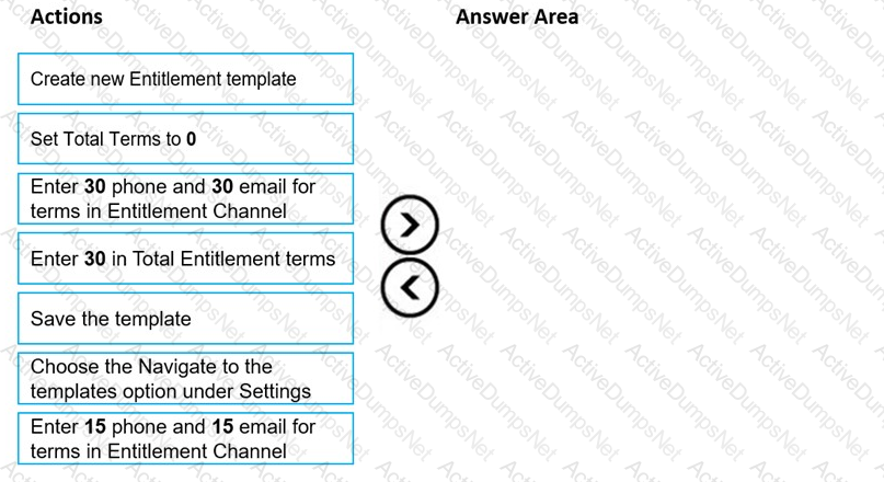 Question # 10