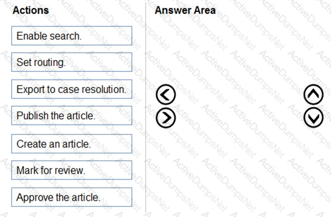 Question # 43
