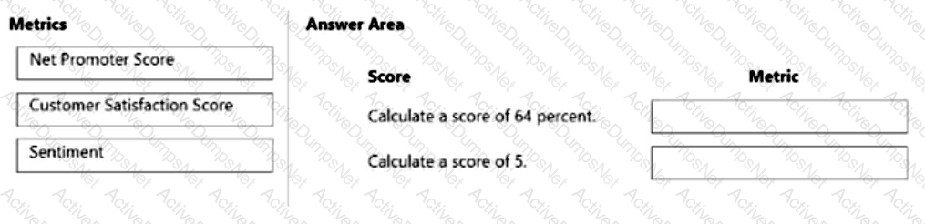 Question # 33
