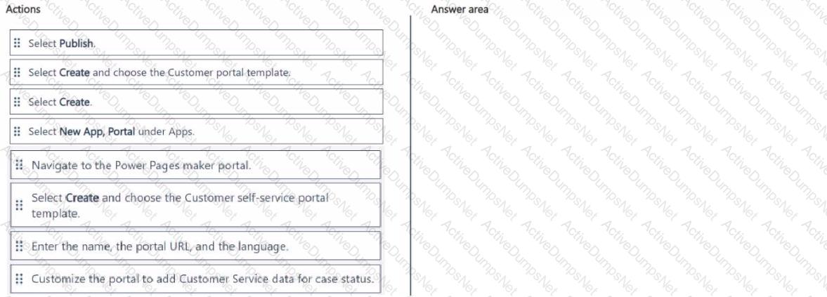 Question # 39