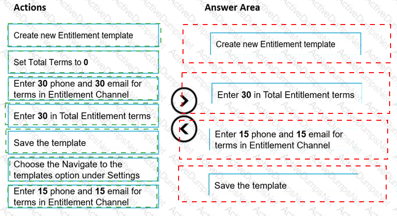 Answer 10
