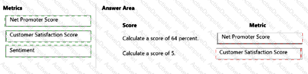 Answer 33