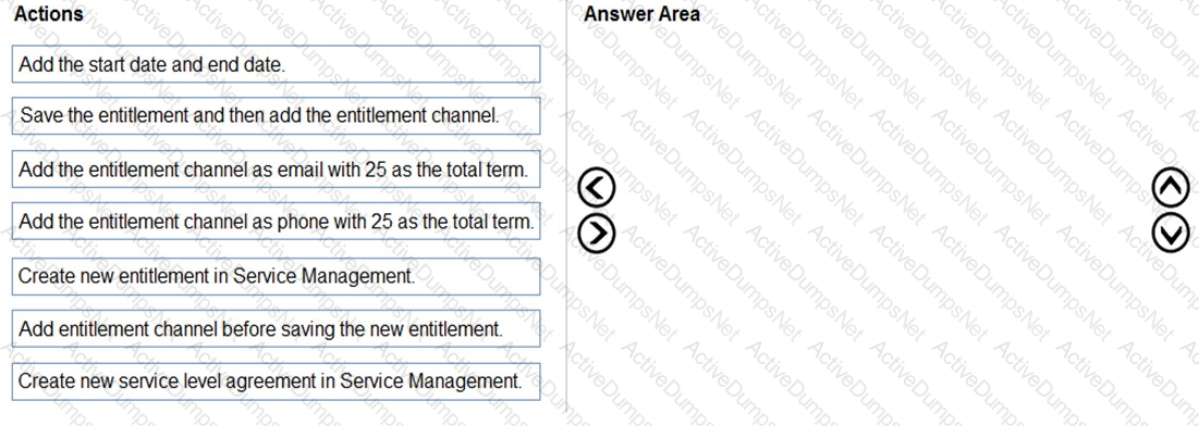 Question # 50