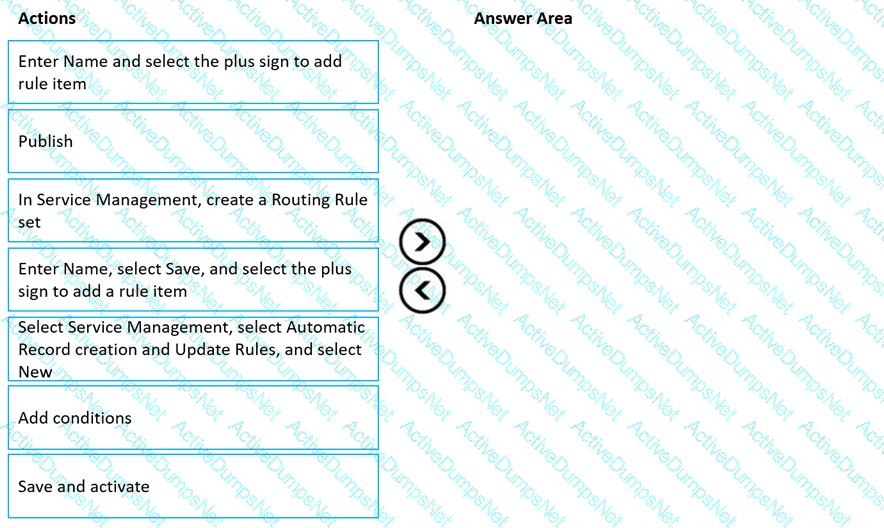 Question # 7