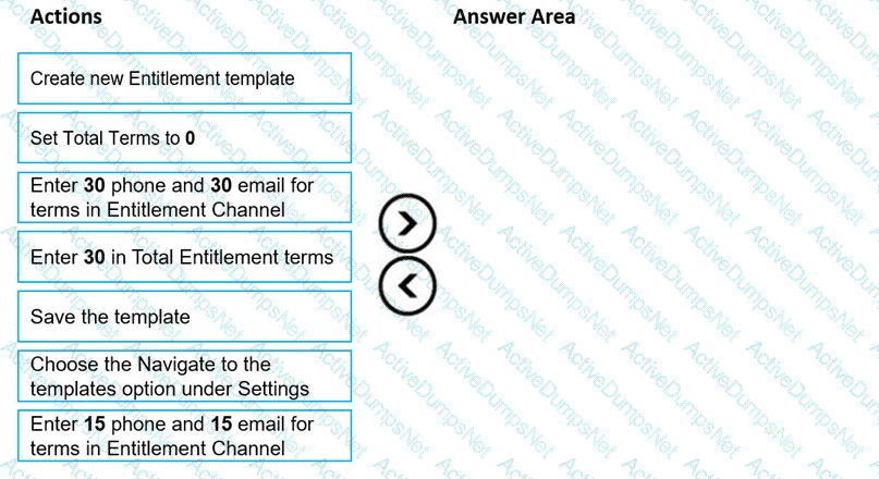 Question # 10