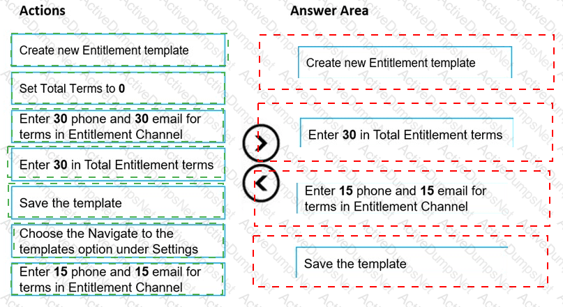Answer 10